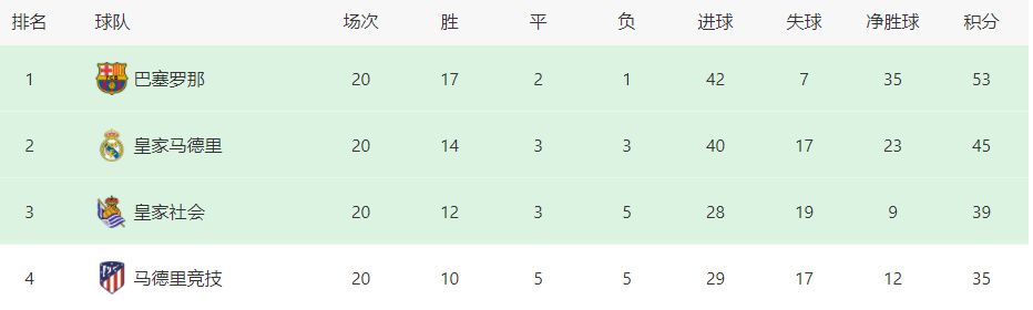 都市激情综合